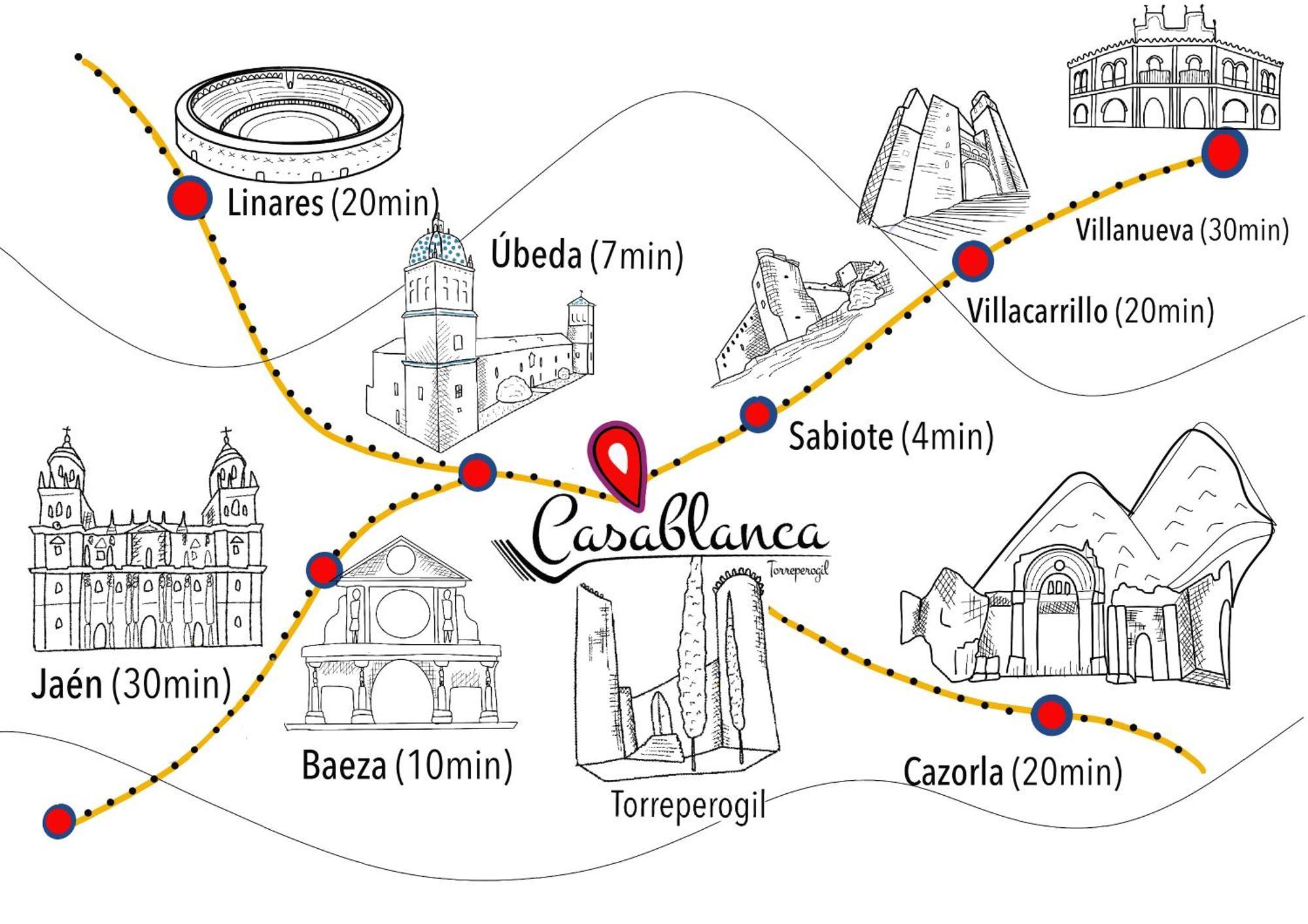 Pension Restaurante Casablanca Torreperogil Екстер'єр фото